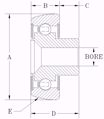 Picture of R-2375-8C